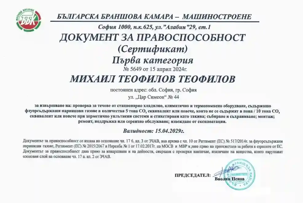 Документ за правоспособност за флуорсъдържащи парникови газове, Михаил Теофилов Теофилов